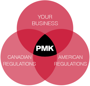 government liaison & legal assistance pmk engineering ottawa ontario canada